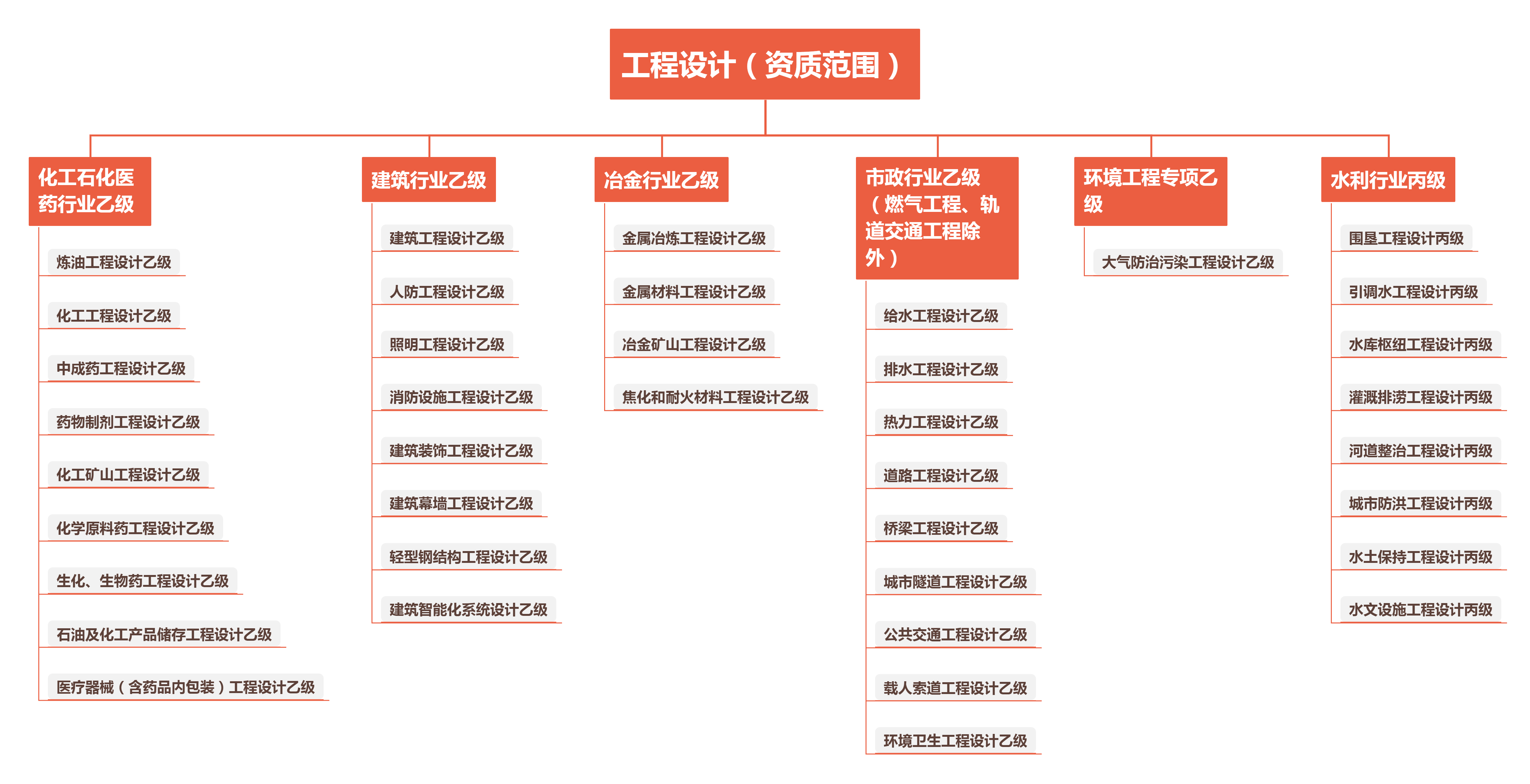 1714961060854525.png 強華資質(zhì)01.png